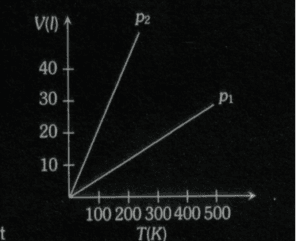 Screenshot 2024-12-29 122929