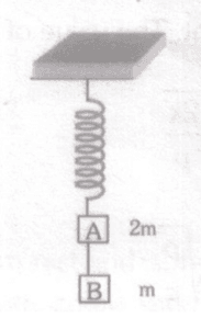 q1